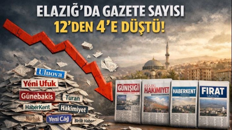 Elazığ yerel basınında çok seslilik yok oluyor: Gazete sayısı 12’den 4’e düşürüldü