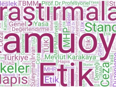 Haber Üsküdar

MHP Milletvekili Mevlüt Karakaya’nın 2018 yılında Meclis’e sunduğu “Kamuoyu Araştırmaları ve Sonuçlarının Yayınla