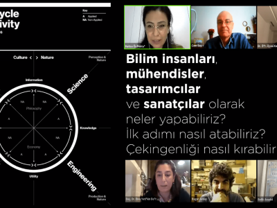 İletişim Fakültesi Görsel İletişim Tasarımı ve Çizgi Film Animasyon Bölümleriyle 'Yapay Zeka ve Sanat' etkinliği gerçekleştirildi.