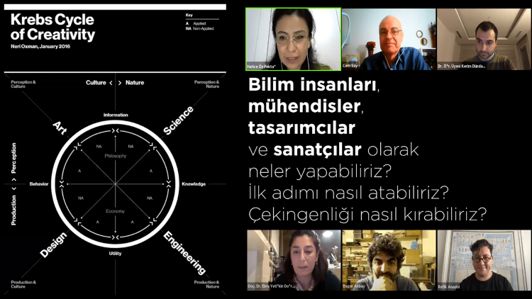 Üsküdar İletişim'in ilgi çeken söyleşisinde yapay zeka ve sanat ilişkisi konuşuldu